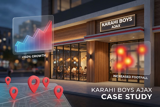 Multi-Location Restaurant Expansion Strategy